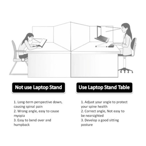 Foldable Laptop Stand Ergonomic Desk Tablet Holder - 图片 6