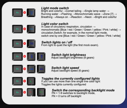 Kuiying T6RGB Luminous Keyboard And Mouse Set - immagine 8