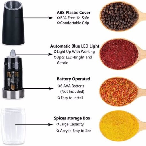 Electric Pepper Grinder, Pack Of 2, Requires 6 AAA Dry Batteries Not Included, Cannot Be Shipped On Weekends, Order With Caution - Image 5