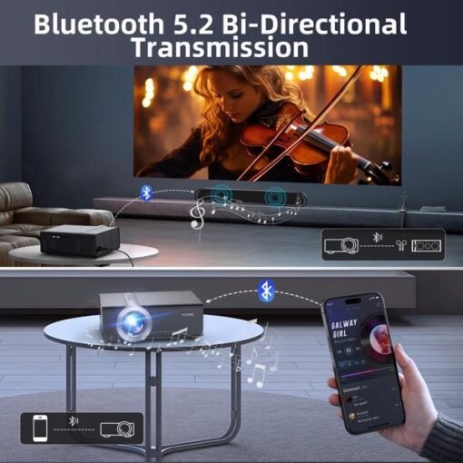 Projector, Equipped With WiFi And Bluetooth Functions, Shipped Via FBA, Prohibited For Sale On Amazon - Imagen 7