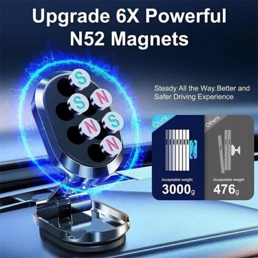 Magnetic Phone Holder For Car, Dashboard Car Phone Holder Mount Magnetic Stainless Steel Car Phone Holder - Dashboard Mount, Water-resistant, Rotatable - Hình ảnh 8