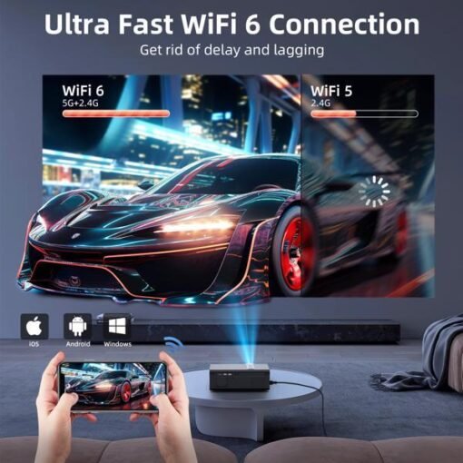 Projector, Equipped With WiFi And Bluetooth Functions, Shipped Via FBA, Prohibited For Sale On Amazon - Imagen 3