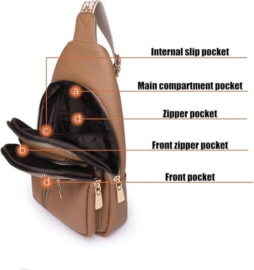 Vintage Style Women's Chest Bag,  Non-Waterproof Zippered Shoulder Messenger Bag For Commuting, Crossbody Bag - Imagen 9