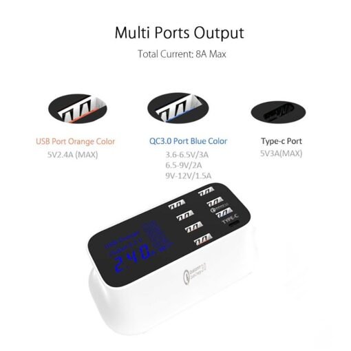 Quick Charge 3.0 Ordinary Smart USB Charger Station - Hình ảnh 2
