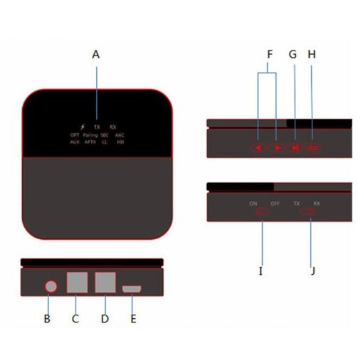Two-in-one B20 Bluetooth Adapter Bluetooth Receiver - Image 3